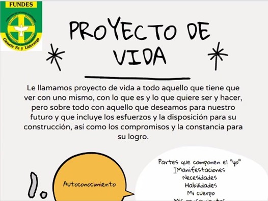 MEJORANDO TU PERFIL PERSONAL Y PROFESIONAL